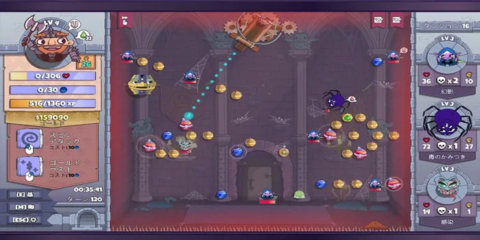 Fitur-&-Grafik-Roundguard