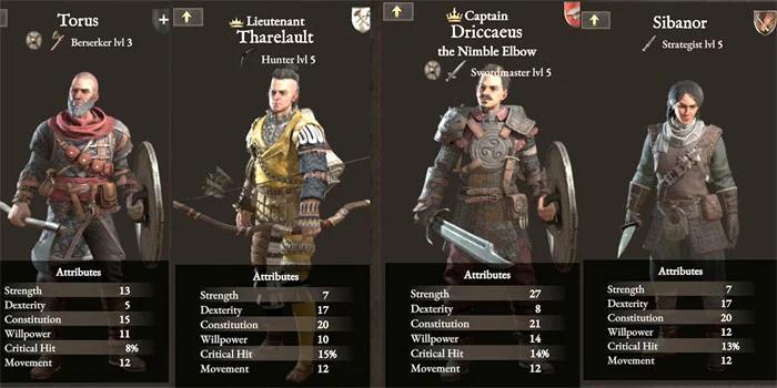 Karakter-dan-Senjata-dalam-Game-Wartales