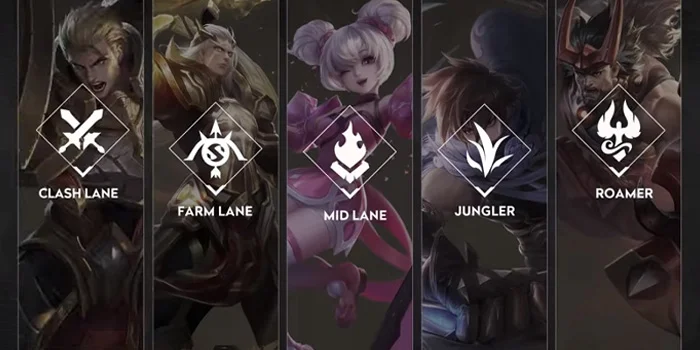 Peran & Lane Dalam Honor of Kings