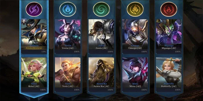 Arena-of-Valor---Menyelami-Dunia-MOBA-Mobile-Yang-Menghibur-Dan-Kompetitif